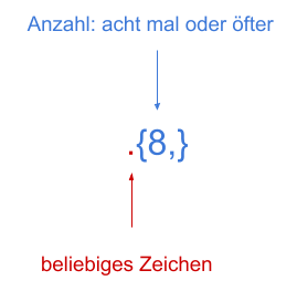 RegEx Beispiel