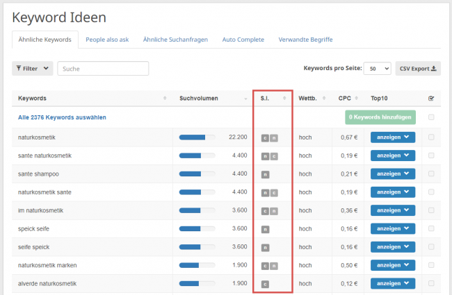 Suchintention im Keyword Recherche Tool