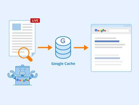 Google Cache