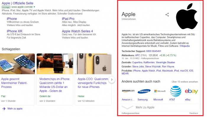 Knowledge Graph Beispiel