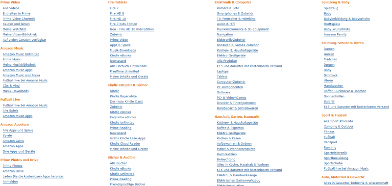 HTML Sitemap