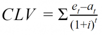 Customer Lifetime Value