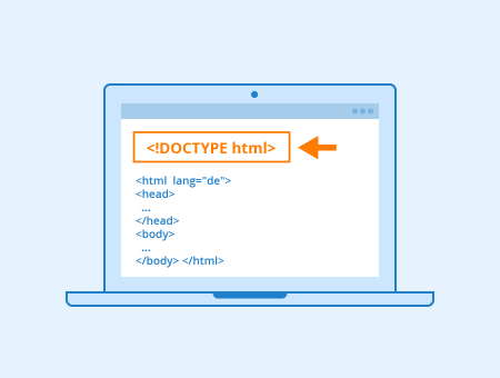 HTML Doctype im HTML Code