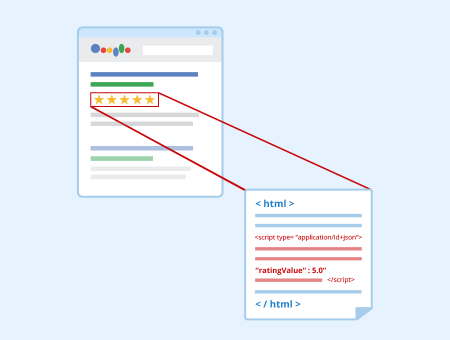 Structured Data