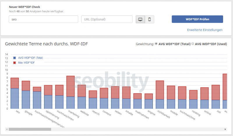 WDF*IDF Tool von Seobility