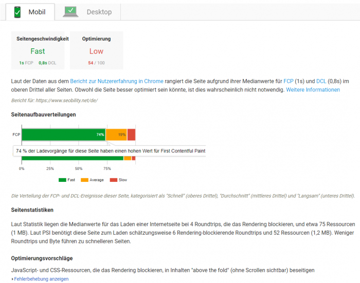 Testergebnis von PageSpeed Insights