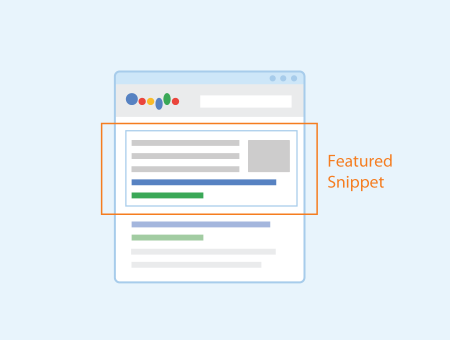 Featured Snippets