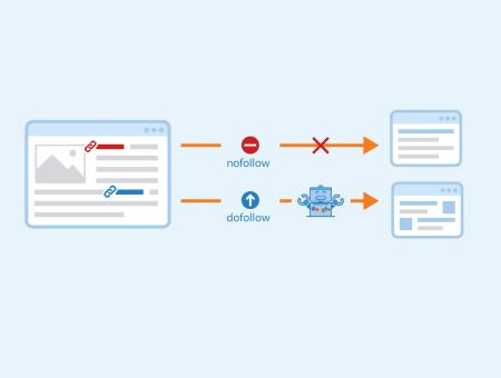 Nofollow vs. Dofollow Links