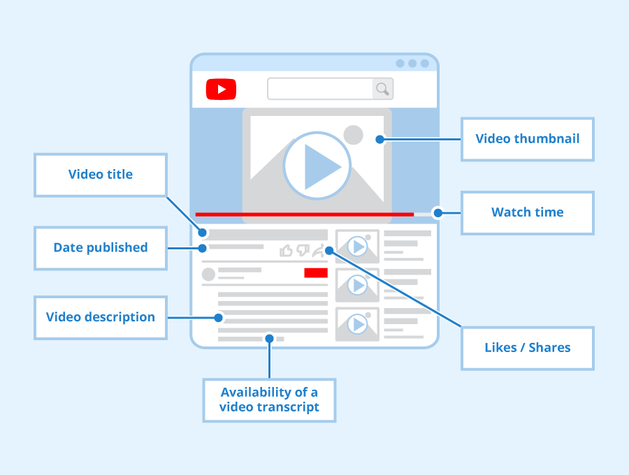 The SEO Boosting Power of Video Transcripts: How Quick Creator's AI-Powered Tool Can Help