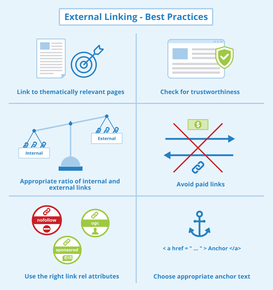 External Links: Definition + SEO Best Practices - Seobility Wiki