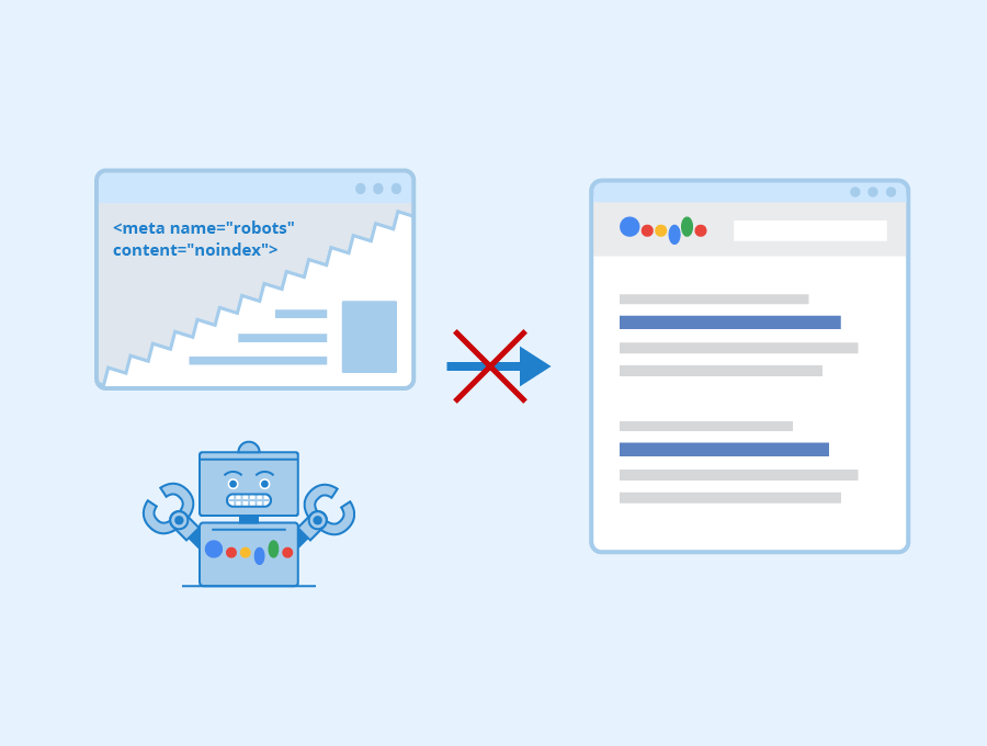 What is Noindex how do you it? - Seobility Wiki