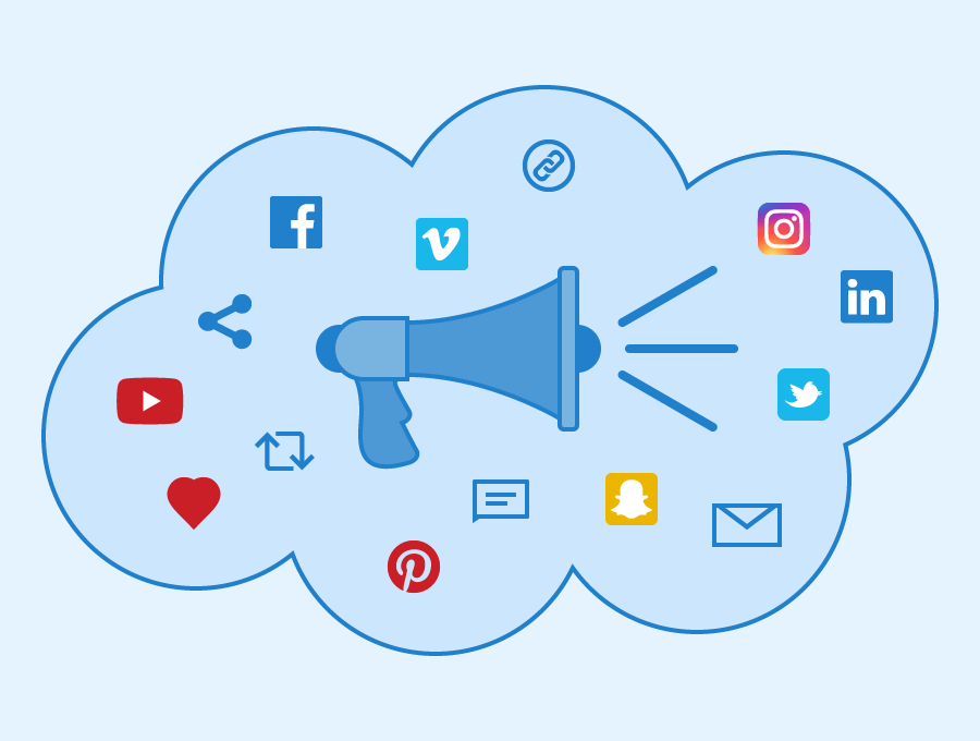 Boost Sales with Social Sharing: Optimize Your eCommerce Site for ...