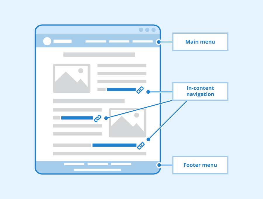 Optimizing Site Navigation for Better SEO: Tips and Tools from Quick Creator