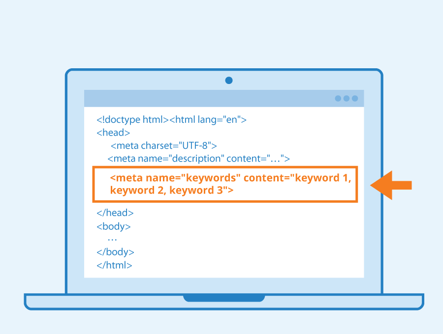 Définition SEO de Balise Meta Keywords