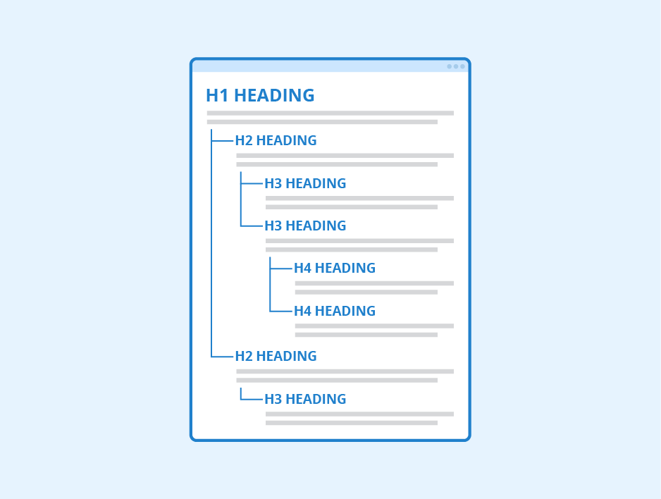 H1-H6-headings.png