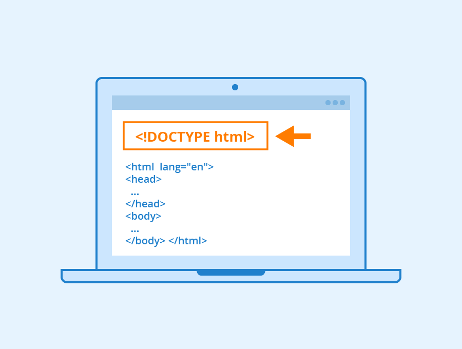 how to write doctype html