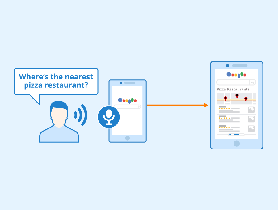 Optimizing Real Estate Email Lists for Voice Search