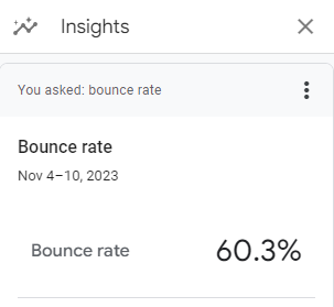 Example of bounce rate shown in Google Analytics