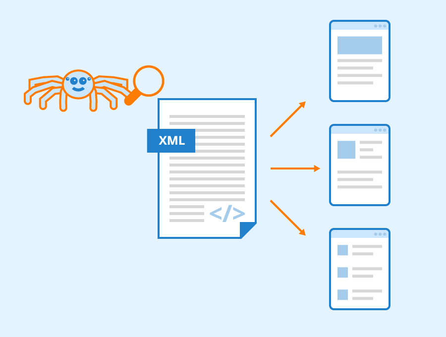 Sitemap Generator for Blogger