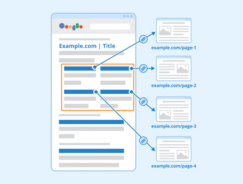 File:Sitelinks.png