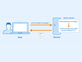 Thumbnail for version as of 16:02, 8 May 2020