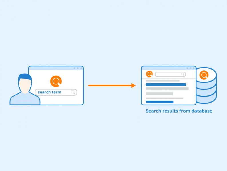 File:Search-Engine.png