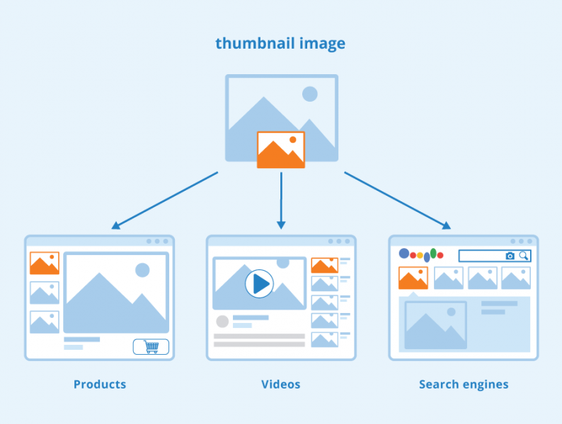 File:Thumbnail-image.png