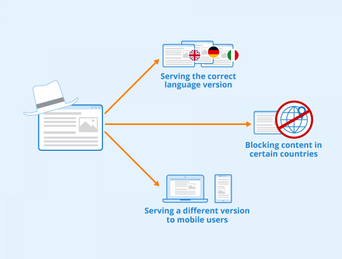 What is Cloaking in SEO? - Seobility Wiki