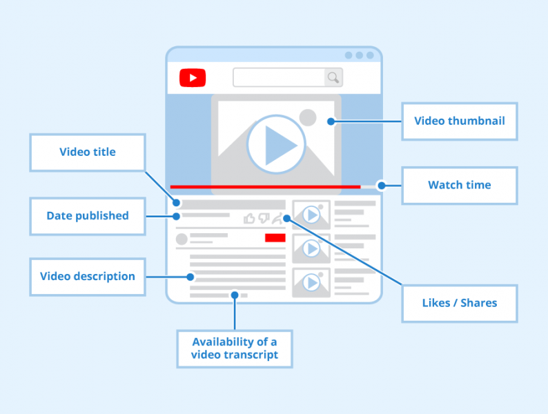 File:Video-SEO.png