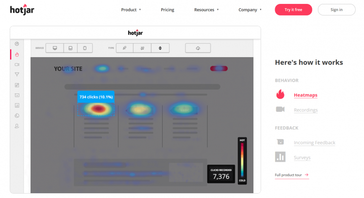 Heatmap