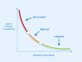 Thumbnail for version as of 15:45, 8 May 2020