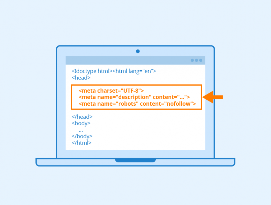 Тег meta. Meta html. Meta tags html.