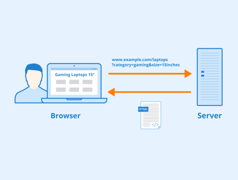 File:GET-Parameters.png