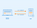 Thumbnail for version as of 17:46, 2 September 2020