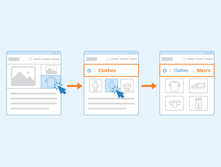 Breadcrumb Navigation