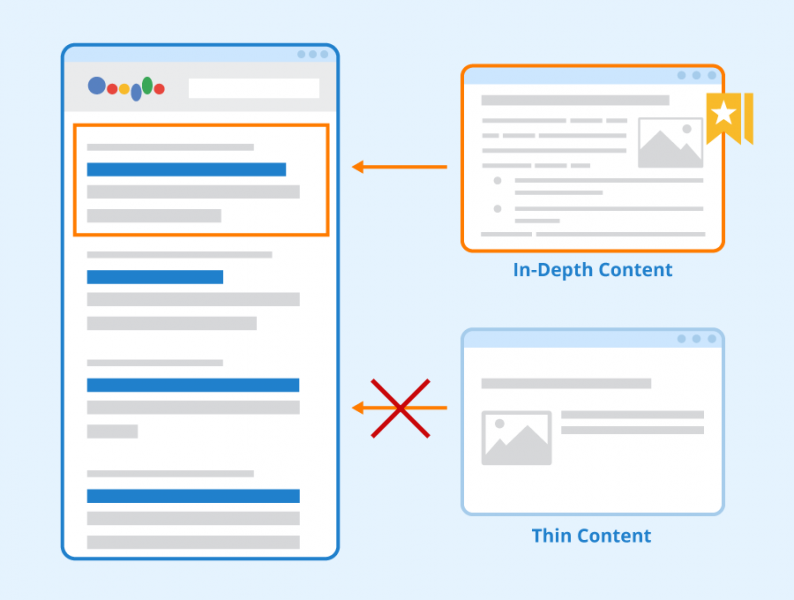 File:In-Depth-Article.png