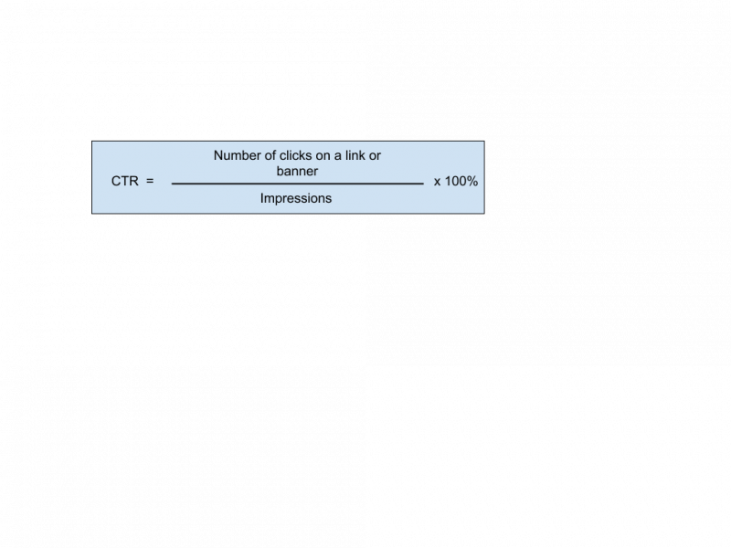 File:CTR (Click-Through-Rate).png