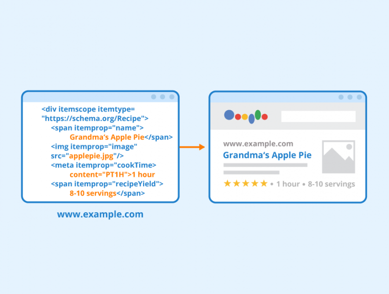 File:Schema.org.png