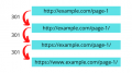 Thumbnail for version as of 15:52, 2 June 2021