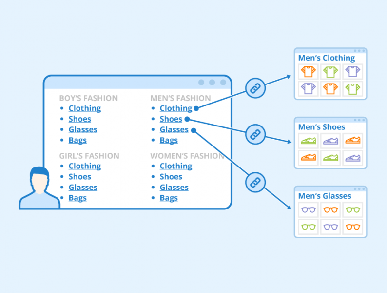 File:HTML-Sitemap.png