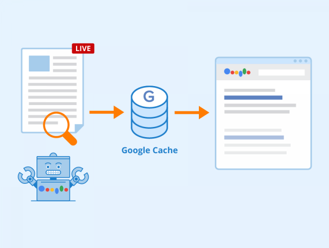 Google Cache: What it is and how to check it - Seobility Wiki