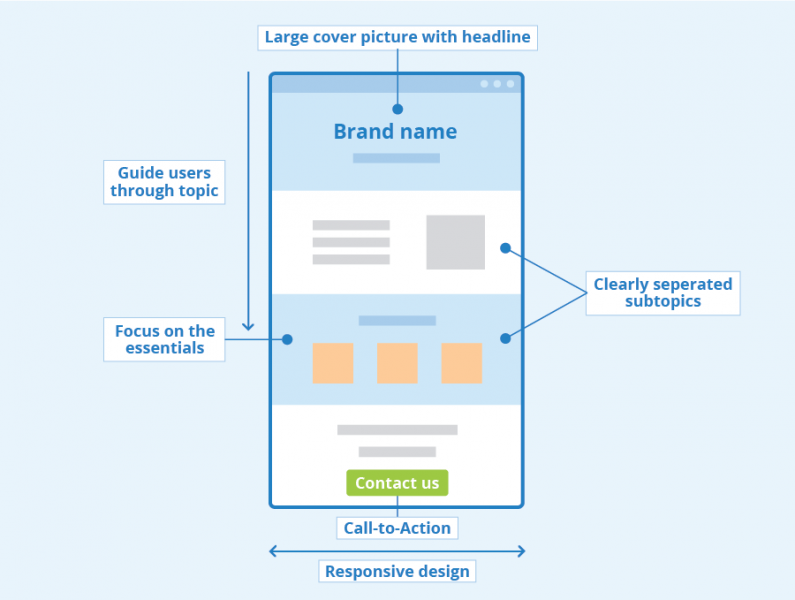File:One-Pager.png