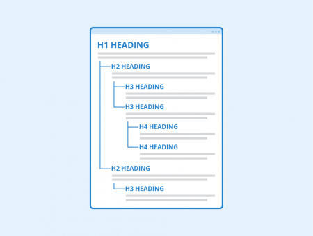 H1-H6 headings