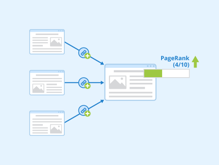 PageRank