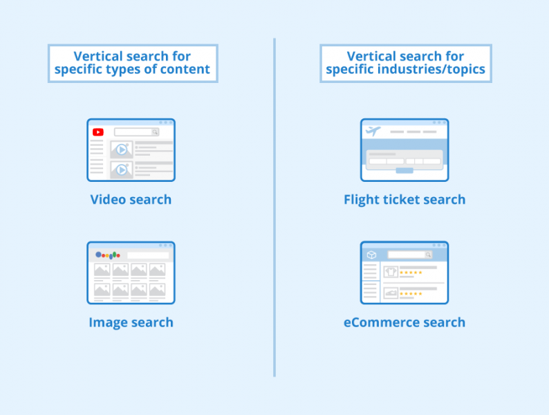 File:Vertical-Search.png