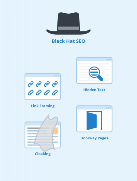 File:Black-Hat-SEO.png