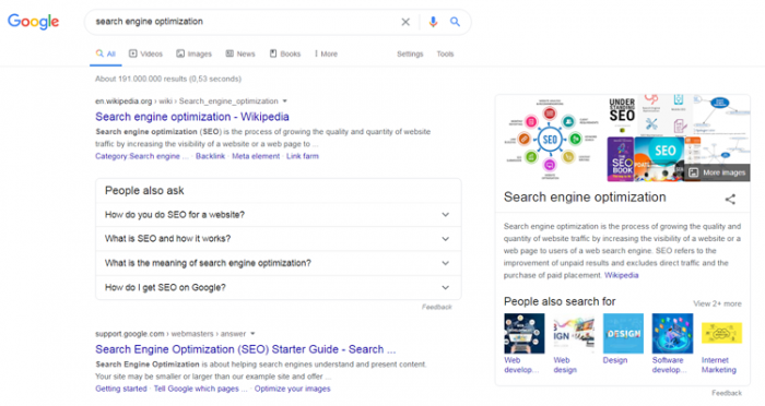 SERP Screenshot