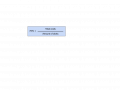 Thumbnail for version as of 09:53, 21 August 2019