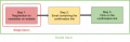 Thumbnail for version as of 14:26, 29 July 2020