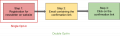Thumbnail for version as of 13:31, 28 January 2021